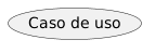 Representación de un caso de uso