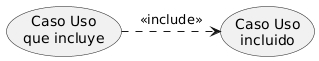 Relación include entre dos casos de uso