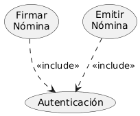 Ejemplo de uso de include