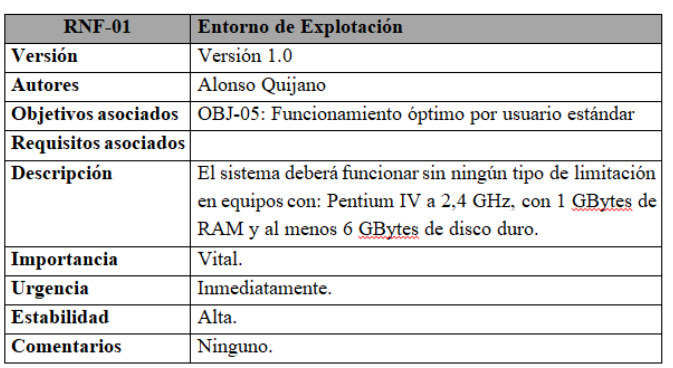 Generalización entre dos actores