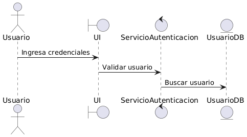 Ejemplo con bloques de control