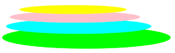Logo FourWaves con las cuatro ondas.