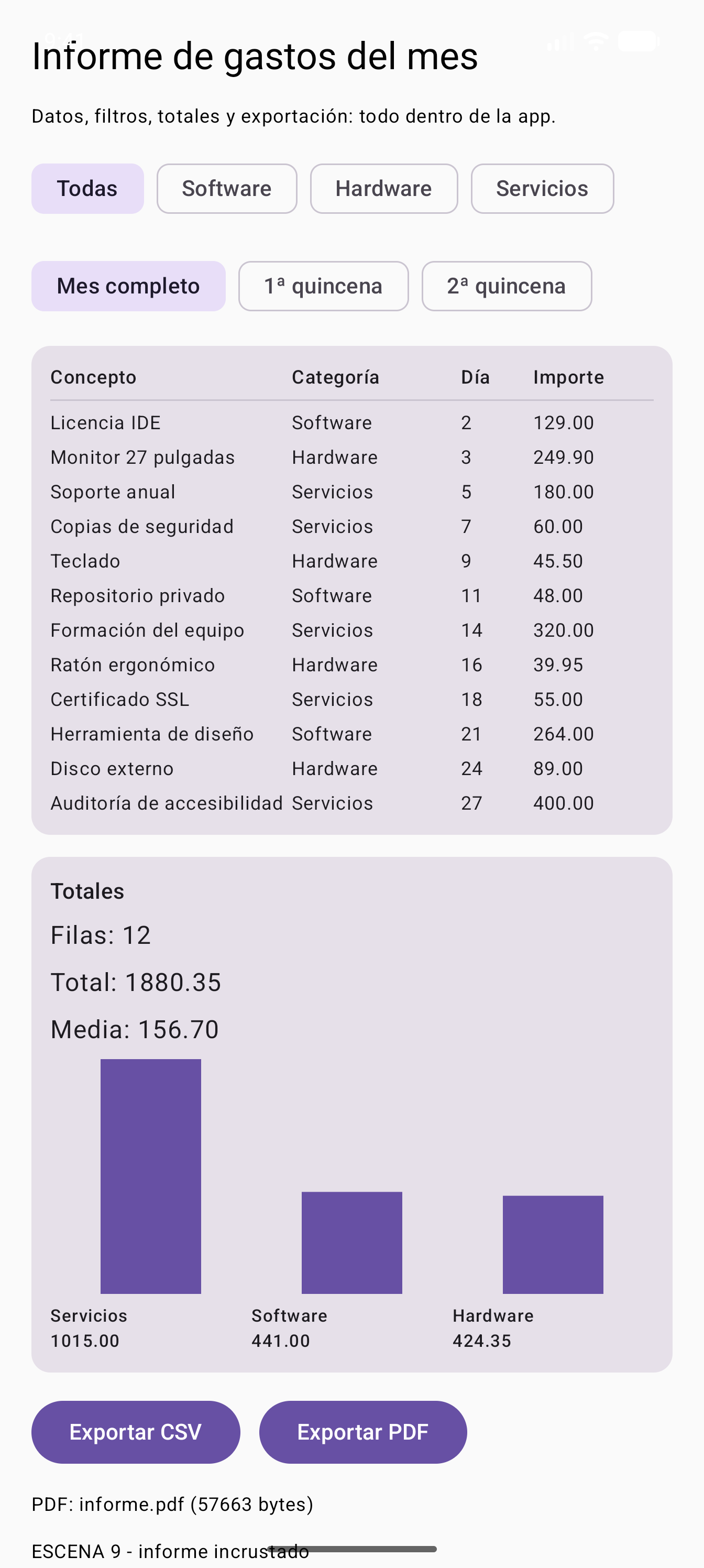 La escena tras pulsar Exportar PDF: el aviso "PDF: informe.pdf (57663 bytes)" debajo de los botones